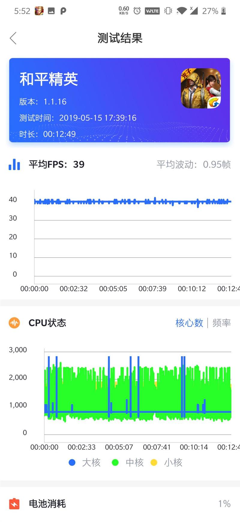 看不完文章就动心 一加7 Pro首发评测：新一代安卓机皇当之无愧