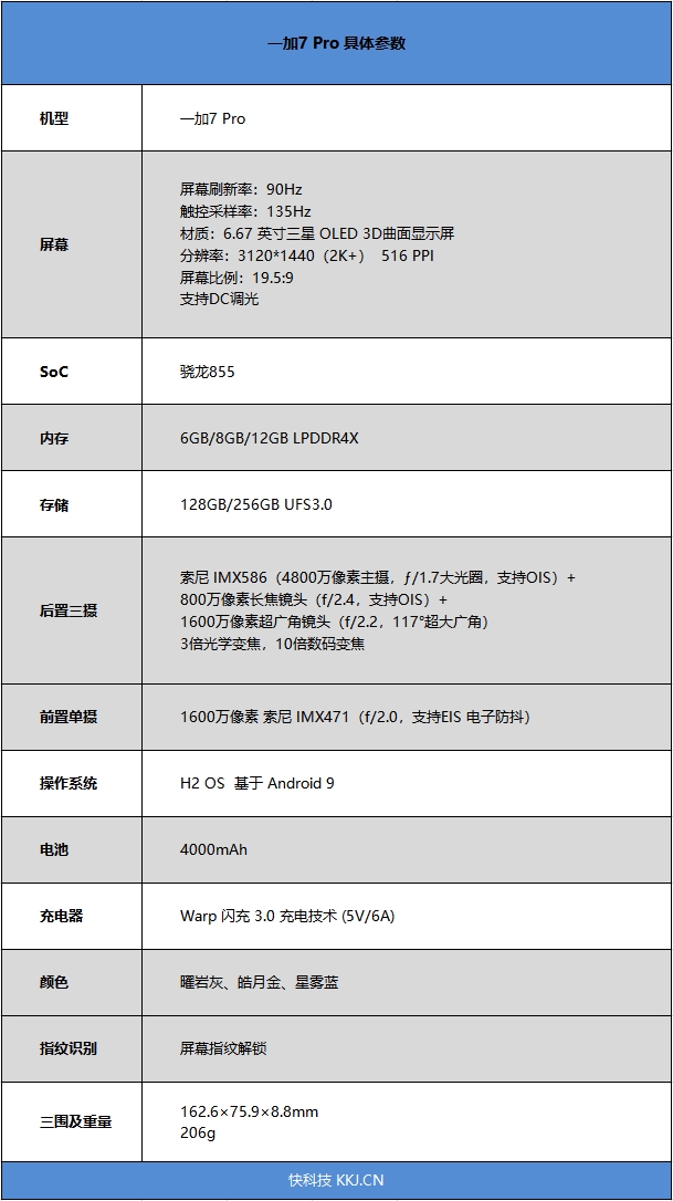 看不完文章就动心 一加7 Pro首发评测：新一代安卓机皇当之无愧