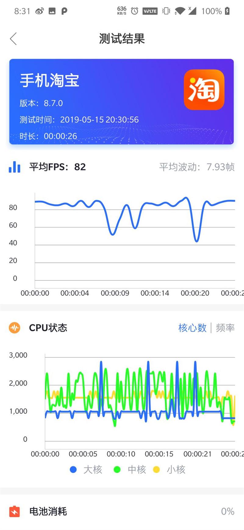 看不完文章就动心 一加7 Pro首发评测：新一代安卓机皇当之无愧