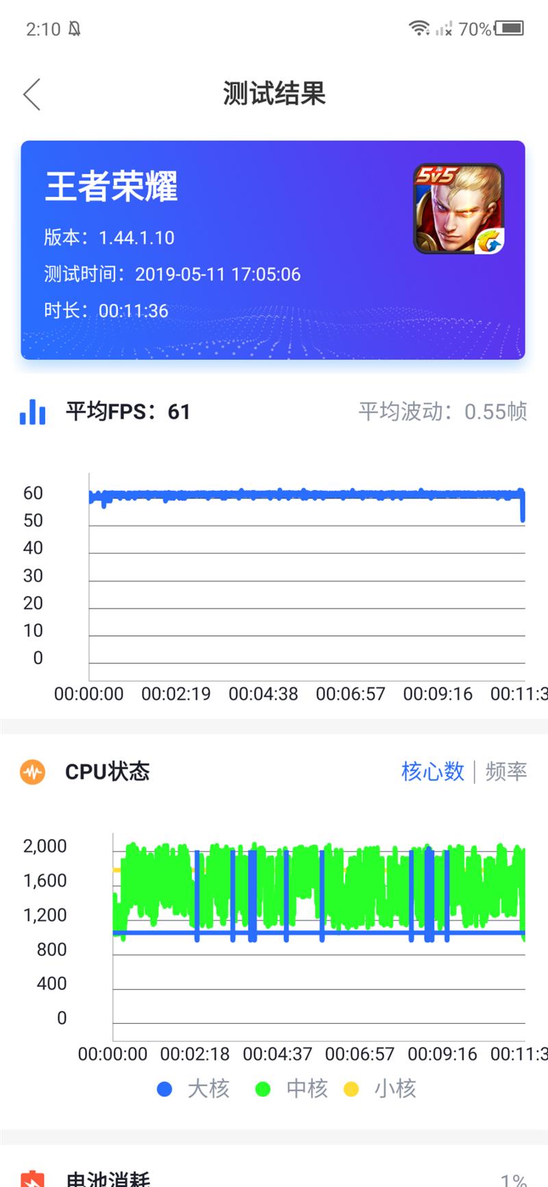 “吹”出来的电竞怪兽 努比亚红魔3评测：满血吃鸡一直清凉