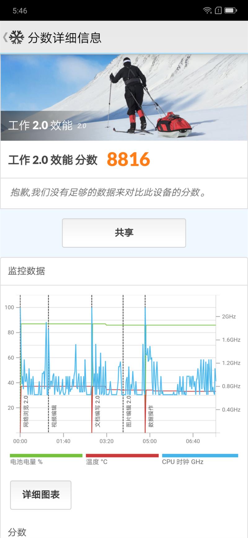 力抗华为P30 Pro联想Z6 Pro全面体验评测：这才是顶级旗舰应有的范儿