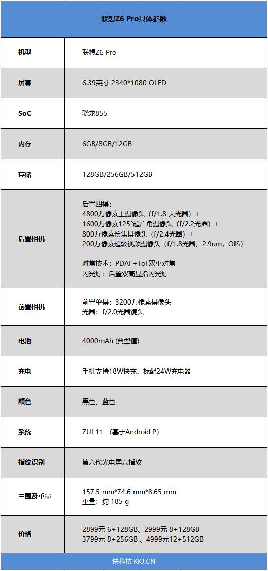 力抗华为P30 Pro联想Z6 Pro全面体验评测：这才是顶级旗舰应有的范儿