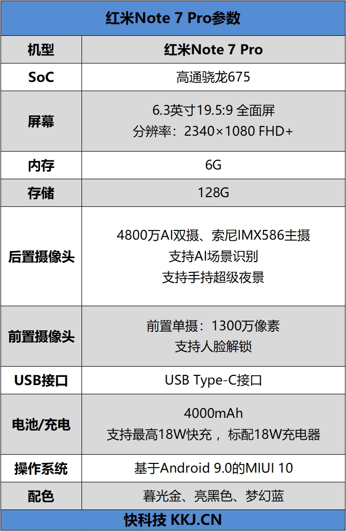 极致性价比之作！红米Note 7 Pro评测：索尼IMX586+骁龙675千元全能王