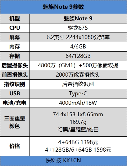 4800万主摄加持！魅族Note 9评测：首发骁龙675吃鸡真不卡