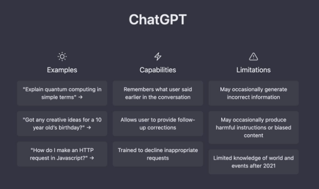 CHATGPT是指什么 CHATGPT功能用法详解 3