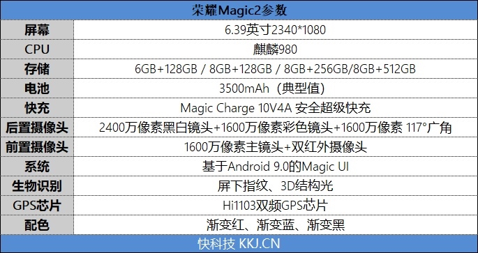 最完美全面屏旗舰！荣耀Magic 2评测：领先对手一个时代