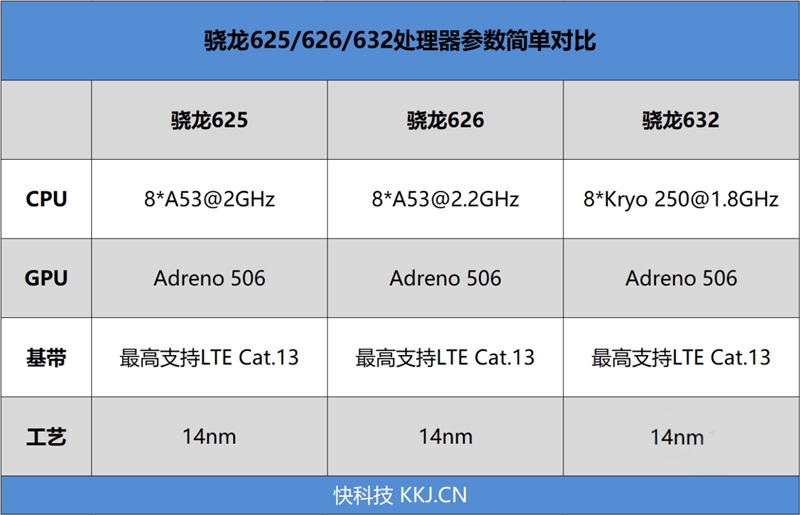 千元拍照新旗舰 魅族 Note8首发评测：兼顾设计性能的黑马