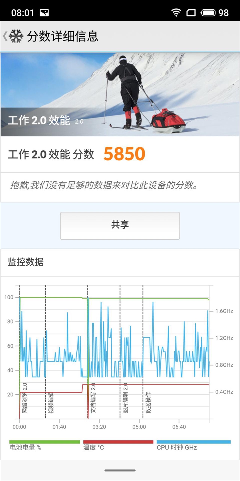 千元拍照新旗舰 魅族 Note8首发评测：兼顾设计性能的黑马