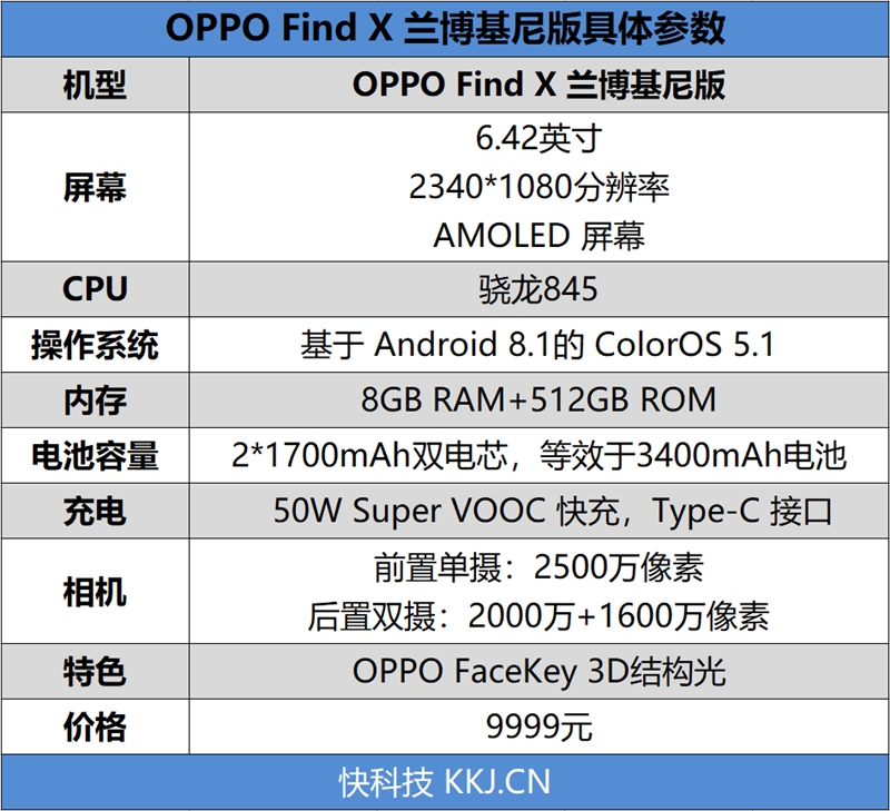 9999元 OPPO Find X 兰博基尼版评测：超跑碳纤维诠释轻奢美学