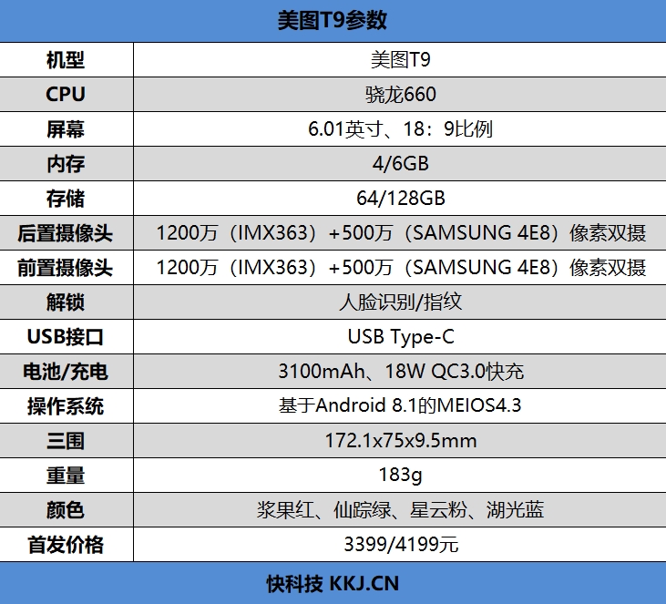 前后索尼双摄 美图T9评测：第一台全身美型的手机