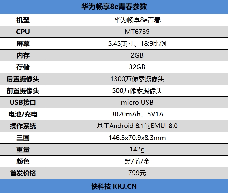 799元 华为畅享8e青春评测：全面屏+人脸解锁