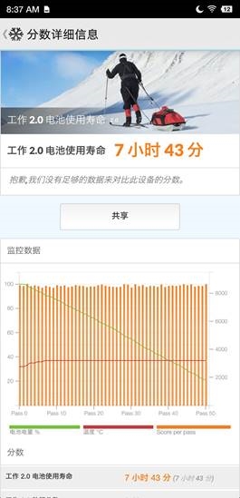 骁龙845+1T存储！坚果R1评测：史上最好的锤子手机