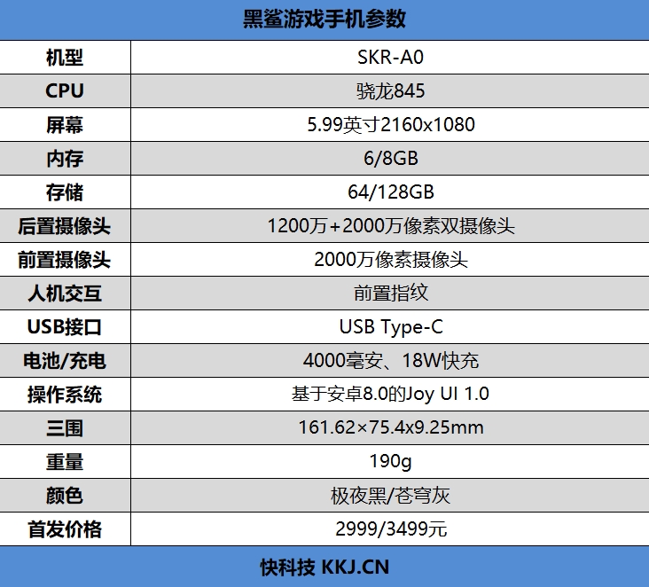 骁龙845+8GB！黑鲨手机评测：最强游戏手机