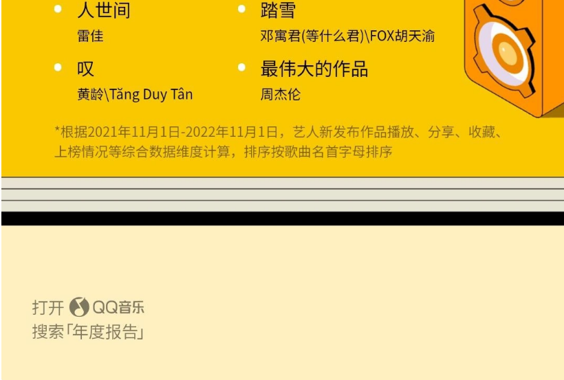 QQ音乐怎么看自己的年度报告 查看年度报告入口介绍 2