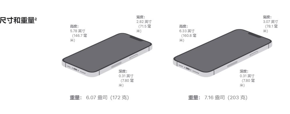 iPhone 14 Plus功能强大（苹果14重量会比13轻吗）