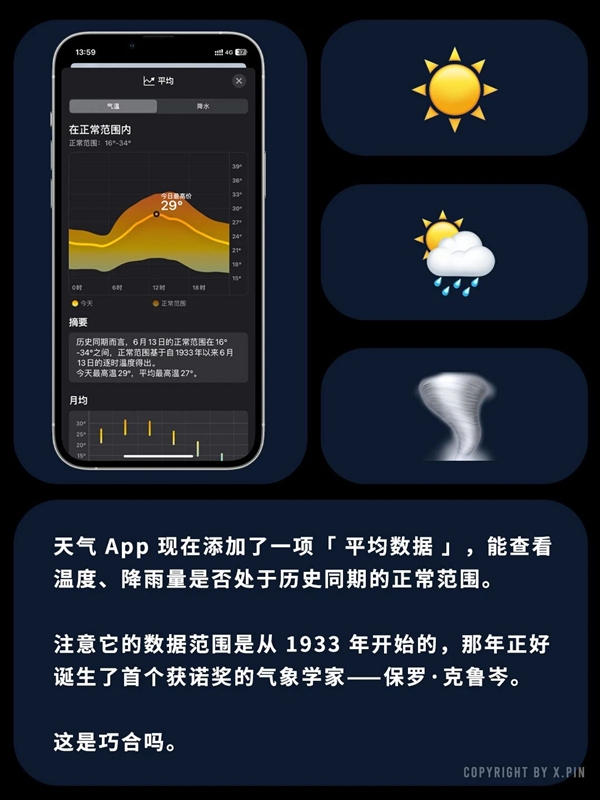 iOS 17的一个隐藏功能：感动万千网友