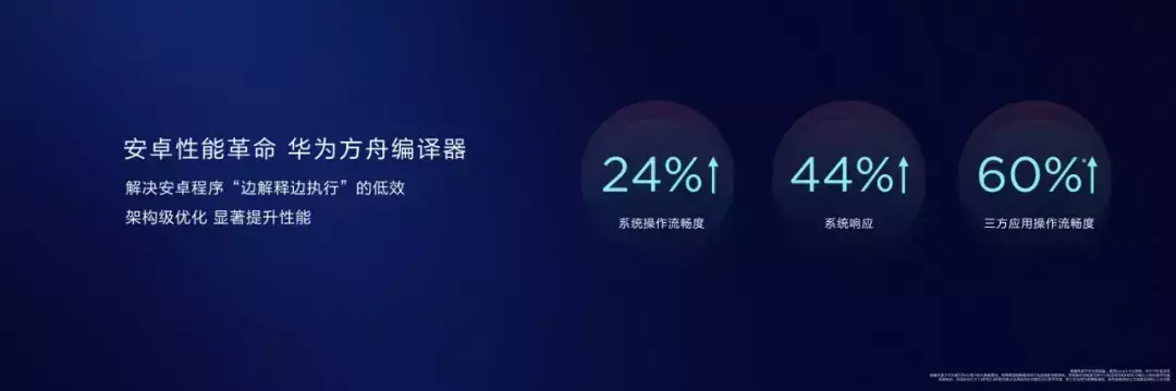 华为nova5配置和参数