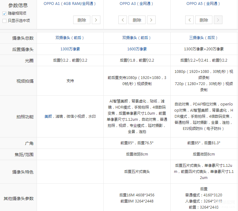 手机型号怎么看oppo的