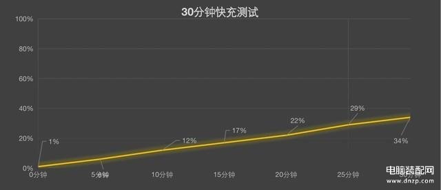 matepad10.4参数配置详情