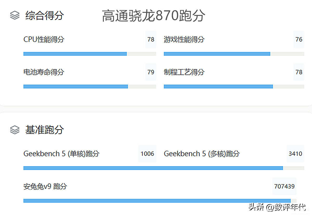 目前国产手机什么牌子的手机最好用