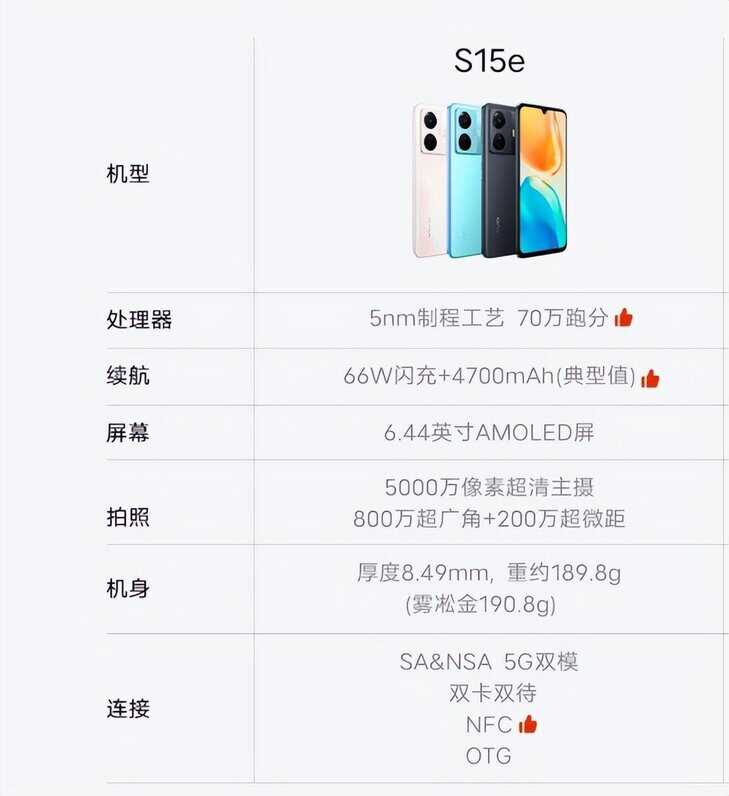 vivos15e参数配置及价格