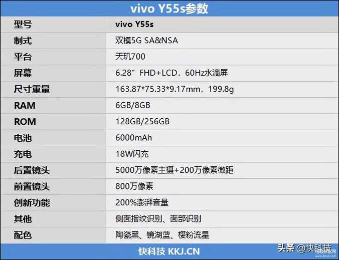 vivoy55s值得入手吗