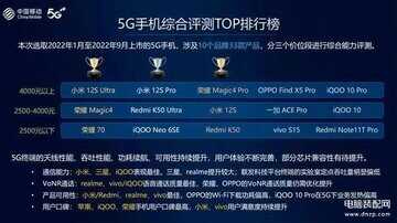 综合性能最好的5g手机前十位