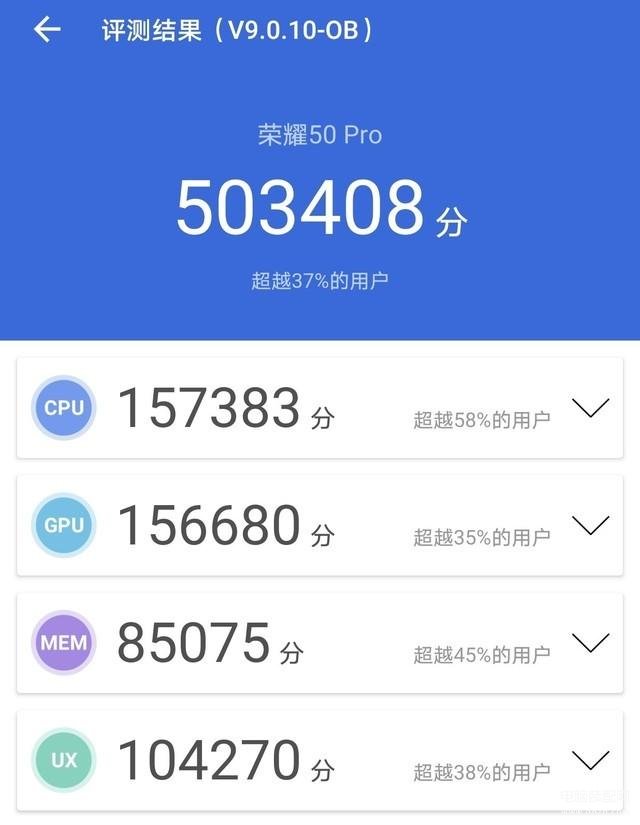 荣耀50pro建议入手吗