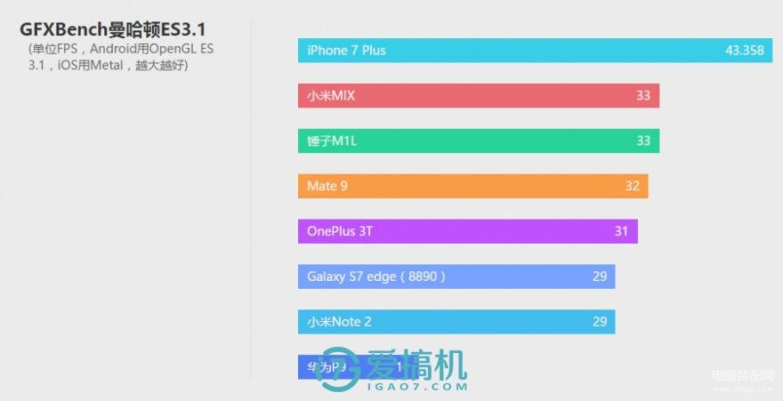 华为mate9配置参数详情