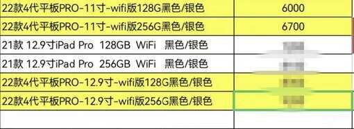 ipad pro多少钱可以入手