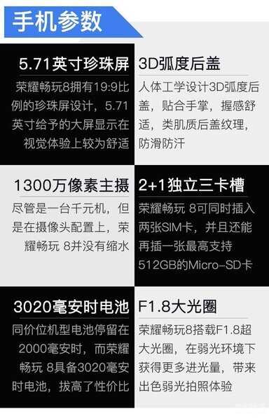 荣耀8参数配置详细