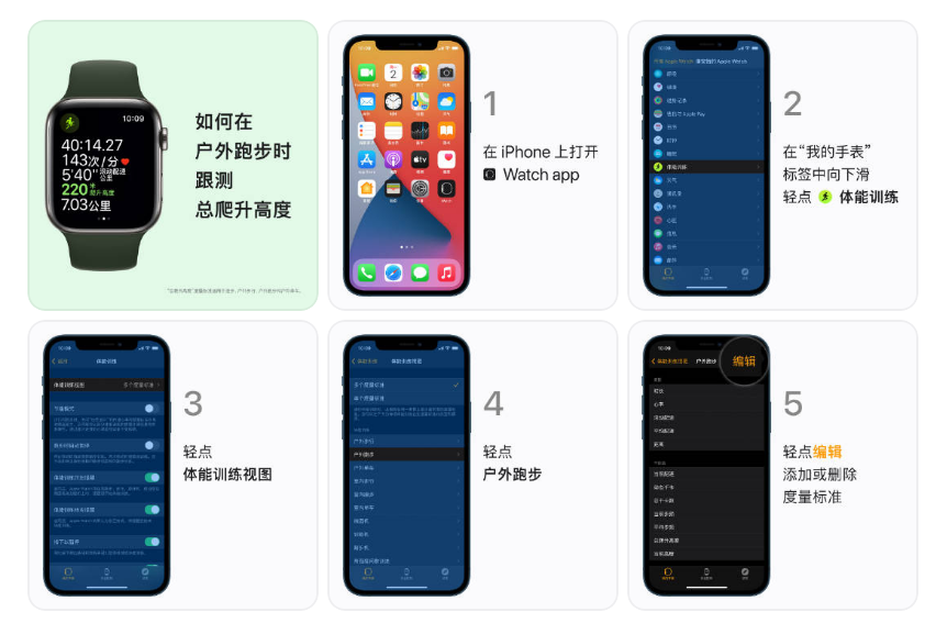 Apple Watch使用小技巧