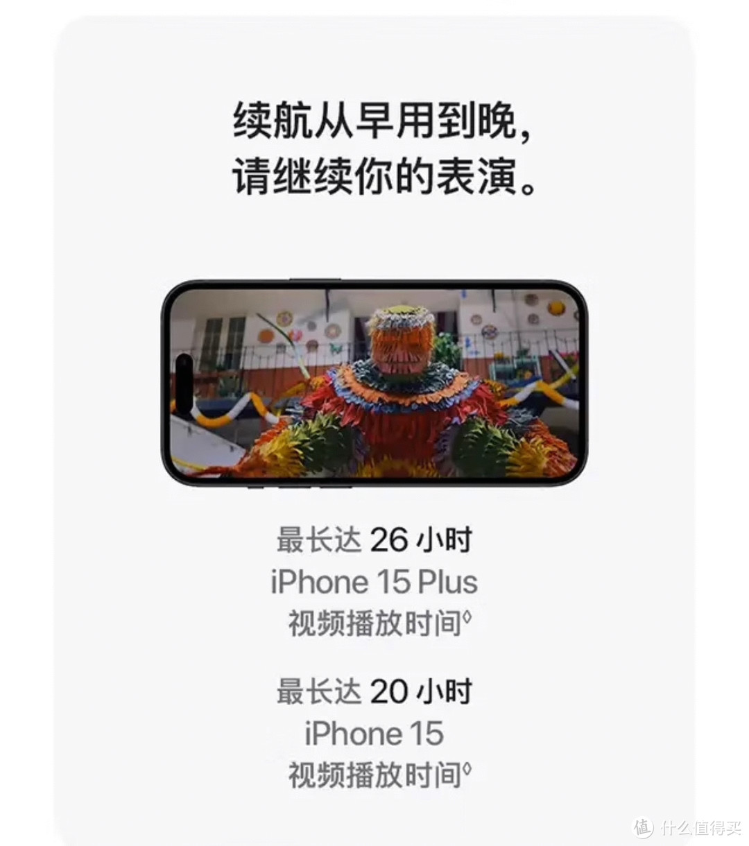 京东618种草iPhone 15，手感好，性能够用。