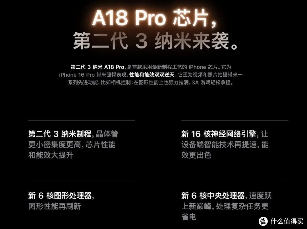 iPhone16系列来了！有你喜欢的手机吗？你准备换手机了吗？