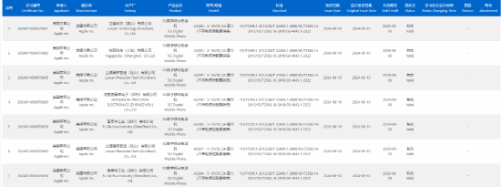 iPhone16/Pro系列最高45W快充 不支持国内卫星通信