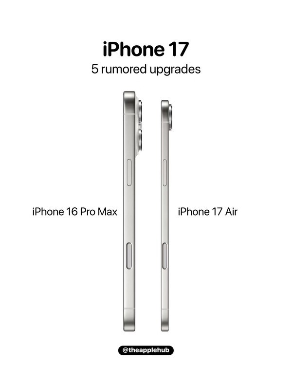 曝iPhone 17将带来五大升级：标配120Hz屏 升级12GB RAM